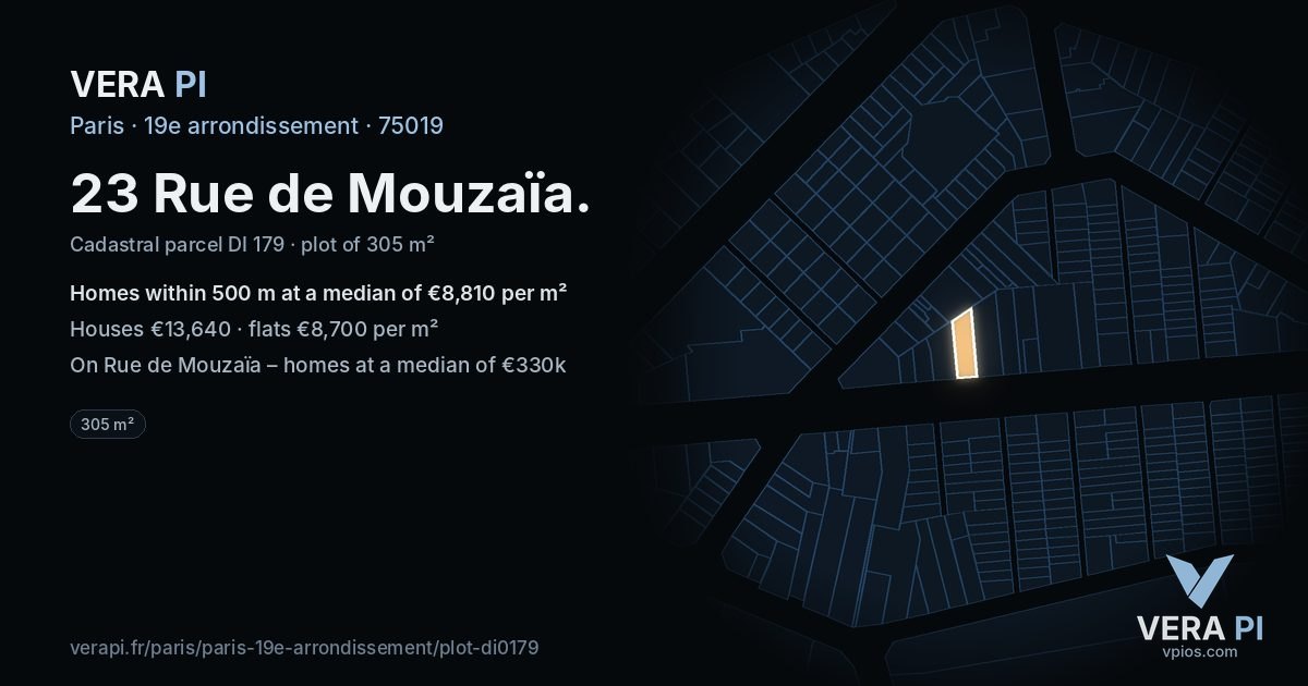 23 Rue de Mouzaïa, 19e arrondissement at night – the plot lit, the parcels around coloured by the prices near them