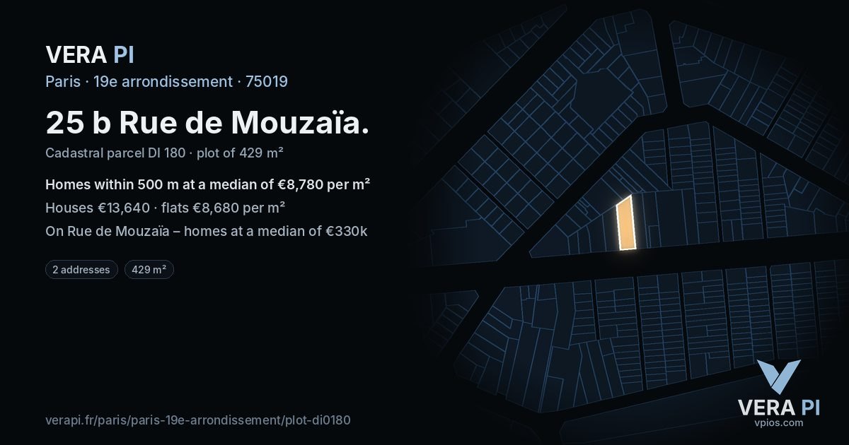25 b Rue de Mouzaïa, 19e arrondissement at night – the plot lit, the parcels around coloured by the prices near them