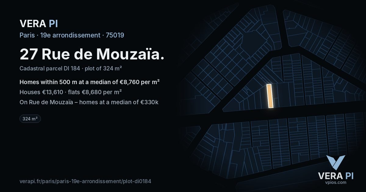 27 Rue de Mouzaïa, 19e arrondissement at night – the plot lit, the parcels around coloured by the prices near them