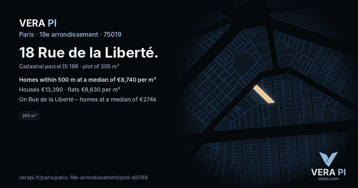 18 Rue de la Liberté, 19e arrondissement at night – the plot lit, the parcels around coloured by the prices near them