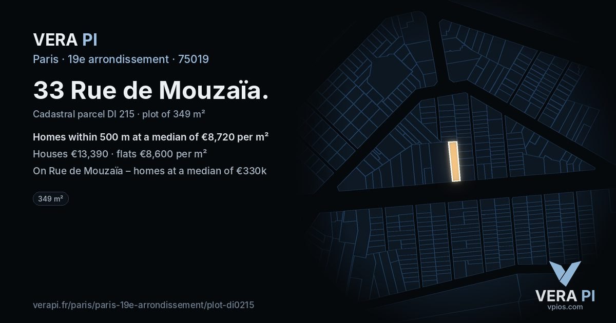 33 Rue de Mouzaïa, 19e arrondissement at night – the plot lit, the parcels around coloured by the prices near them