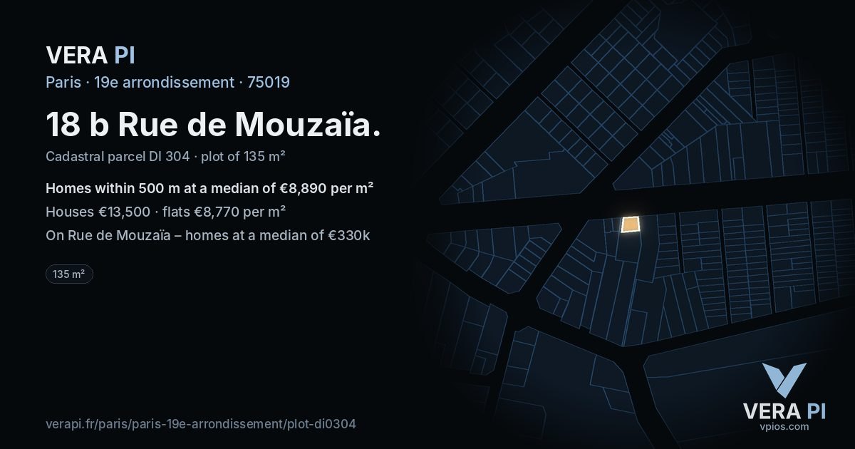 18 b Rue de Mouzaïa, 19e arrondissement at night – the plot lit, the parcels around coloured by the prices near them