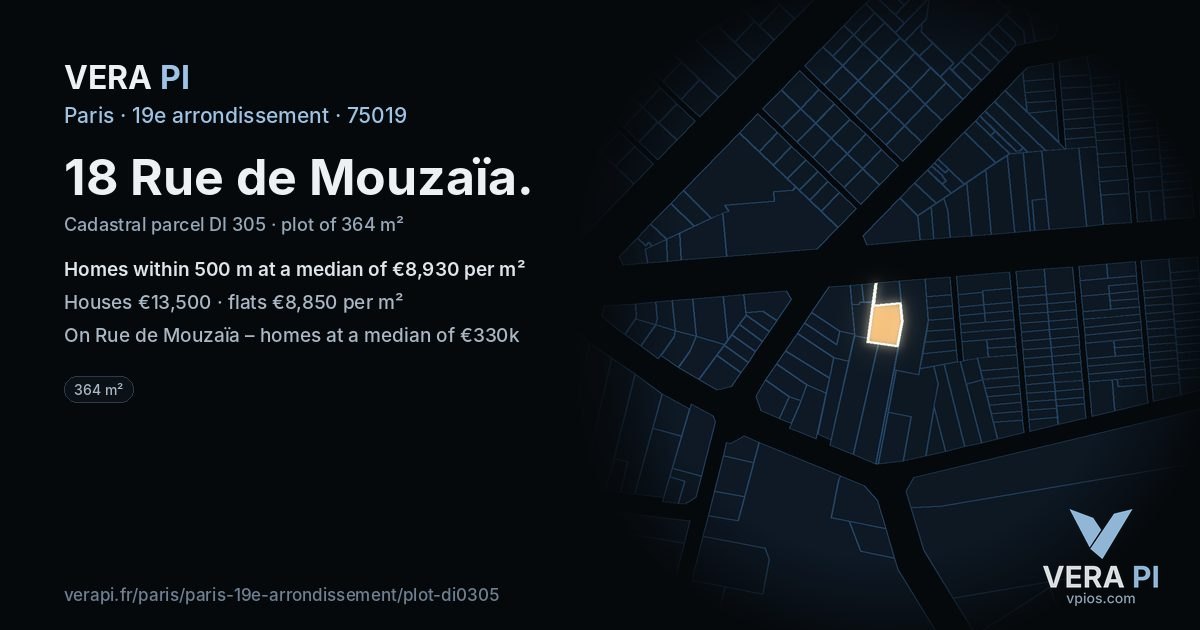 18 Rue de Mouzaïa, 19e arrondissement at night – the plot lit, the parcels around coloured by the prices near them