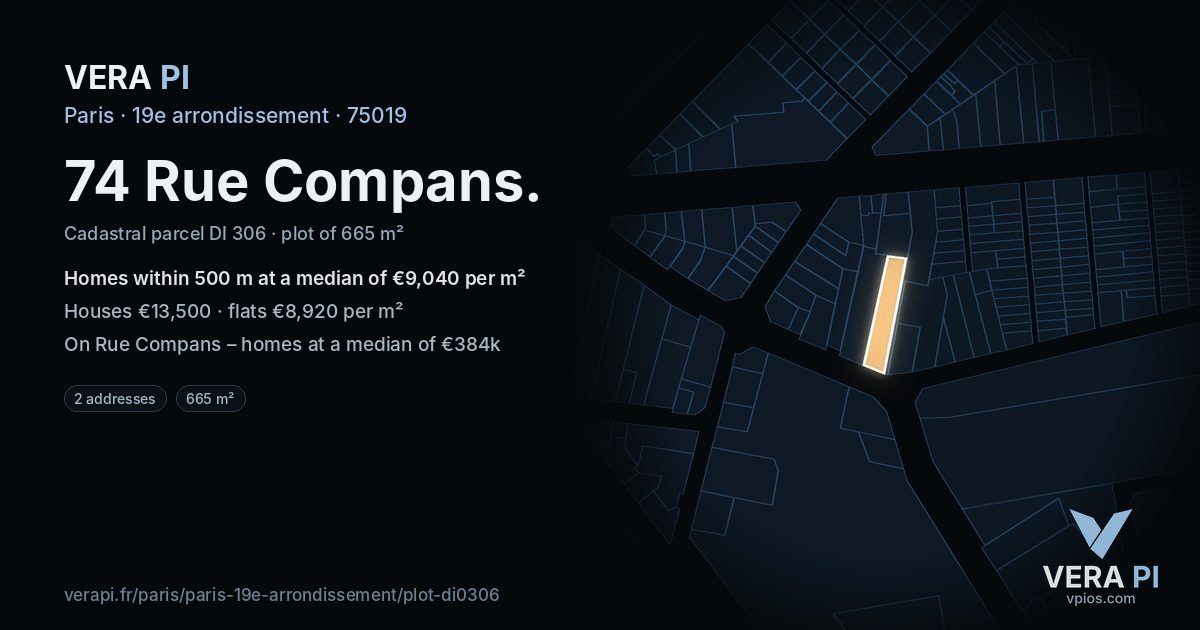 74 Rue Compans, 19e arrondissement at night – the plot lit, the parcels around coloured by the prices near them