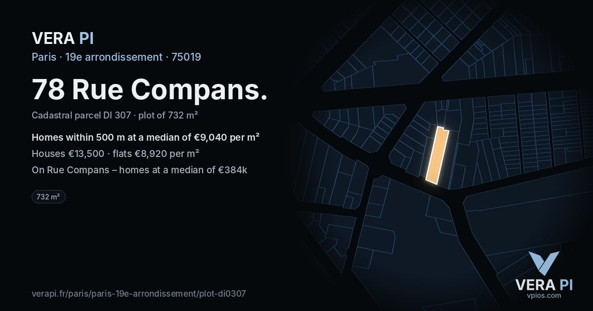 78 Rue Compans, 19e arrondissement at night – the plot lit, the parcels around coloured by the prices near them