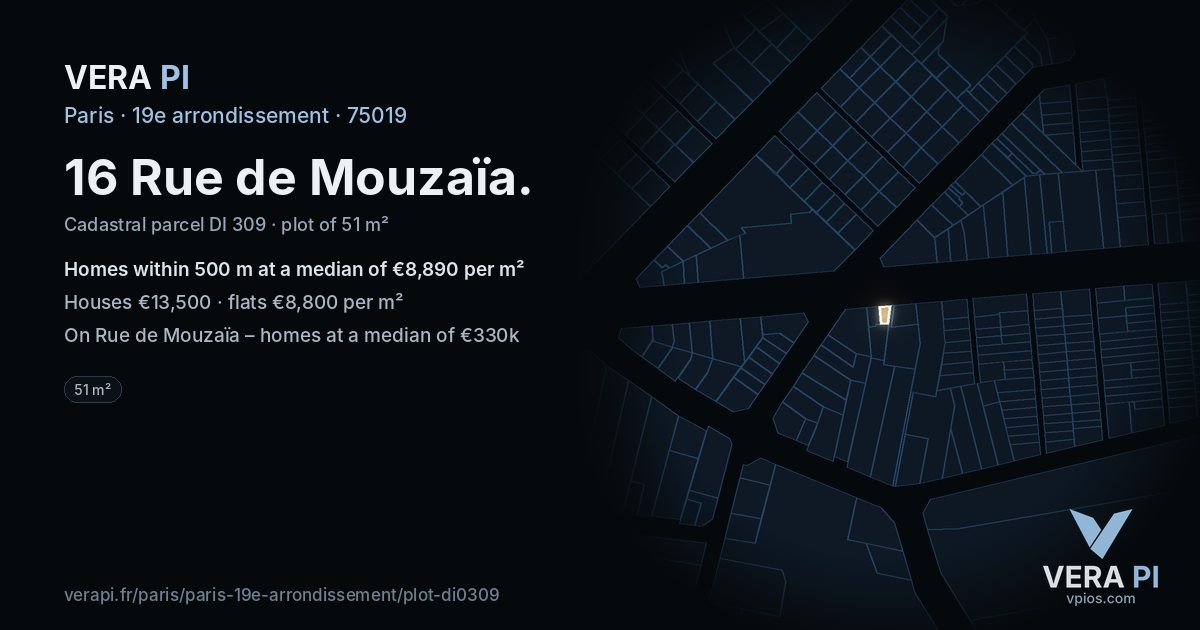16 Rue de Mouzaïa, 19e arrondissement at night – the plot lit, the parcels around coloured by the prices near them