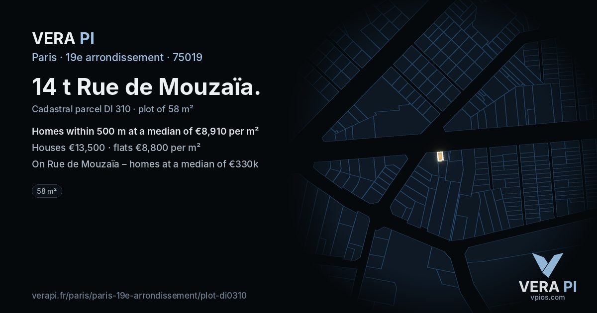 14 t Rue de Mouzaïa, 19e arrondissement at night – the plot lit, the parcels around coloured by the prices near them