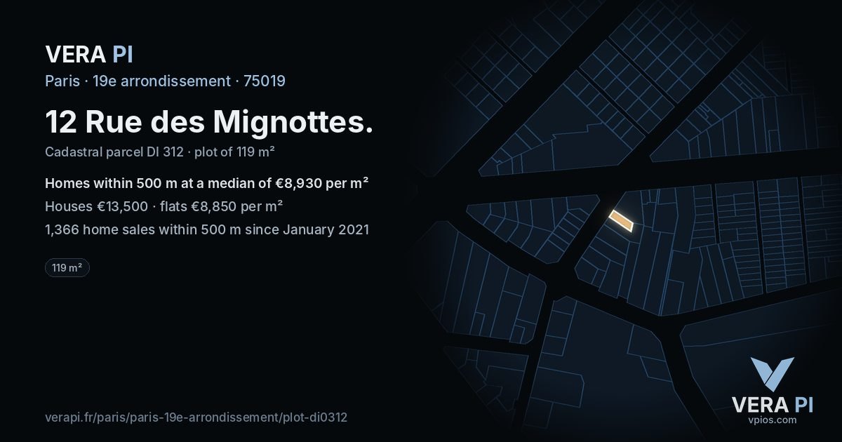 12 Rue des Mignottes, 19e arrondissement at night – the plot lit, the parcels around coloured by the prices near them