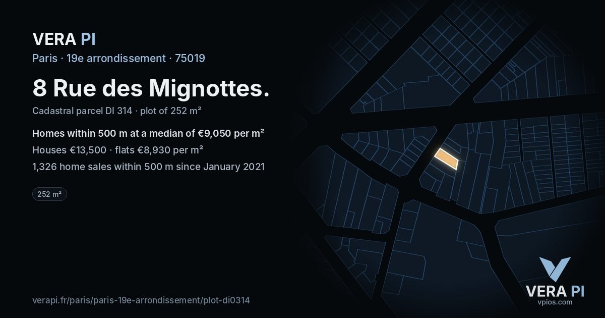 8 Rue des Mignottes, 19e arrondissement at night – the plot lit, the parcels around coloured by the prices near them