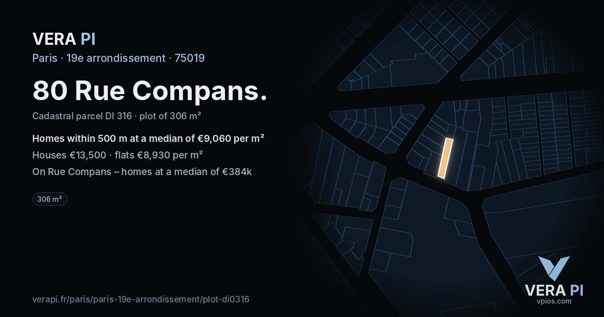 80 Rue Compans, 19e arrondissement at night – the plot lit, the parcels around coloured by the prices near them