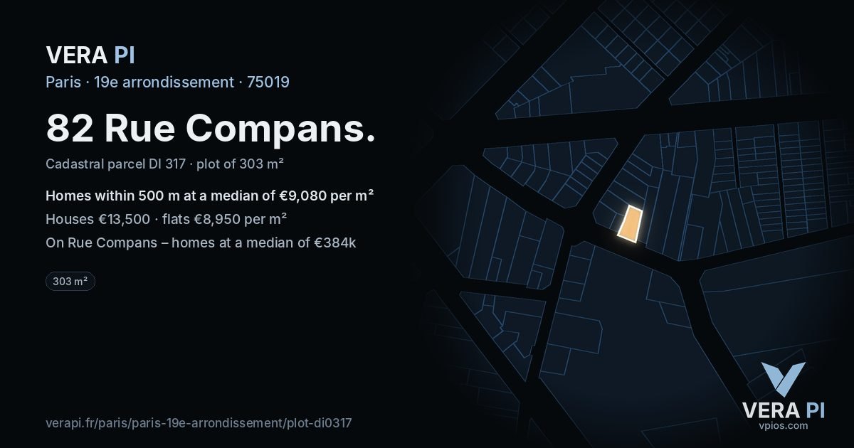 82 Rue Compans, 19e arrondissement at night – the plot lit, the parcels around coloured by the prices near them