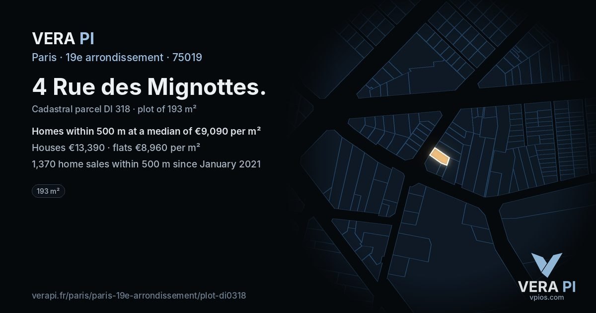 4 Rue des Mignottes, 19e arrondissement at night – the plot lit, the parcels around coloured by the prices near them