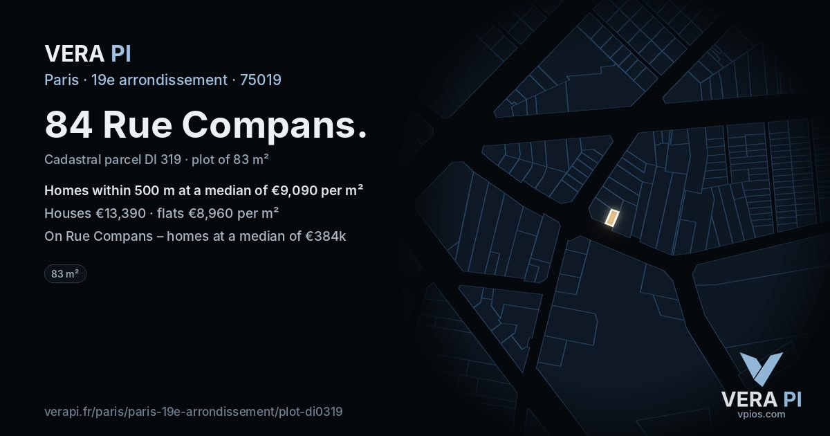 84 Rue Compans, 19e arrondissement at night – the plot lit, the parcels around coloured by the prices near them
