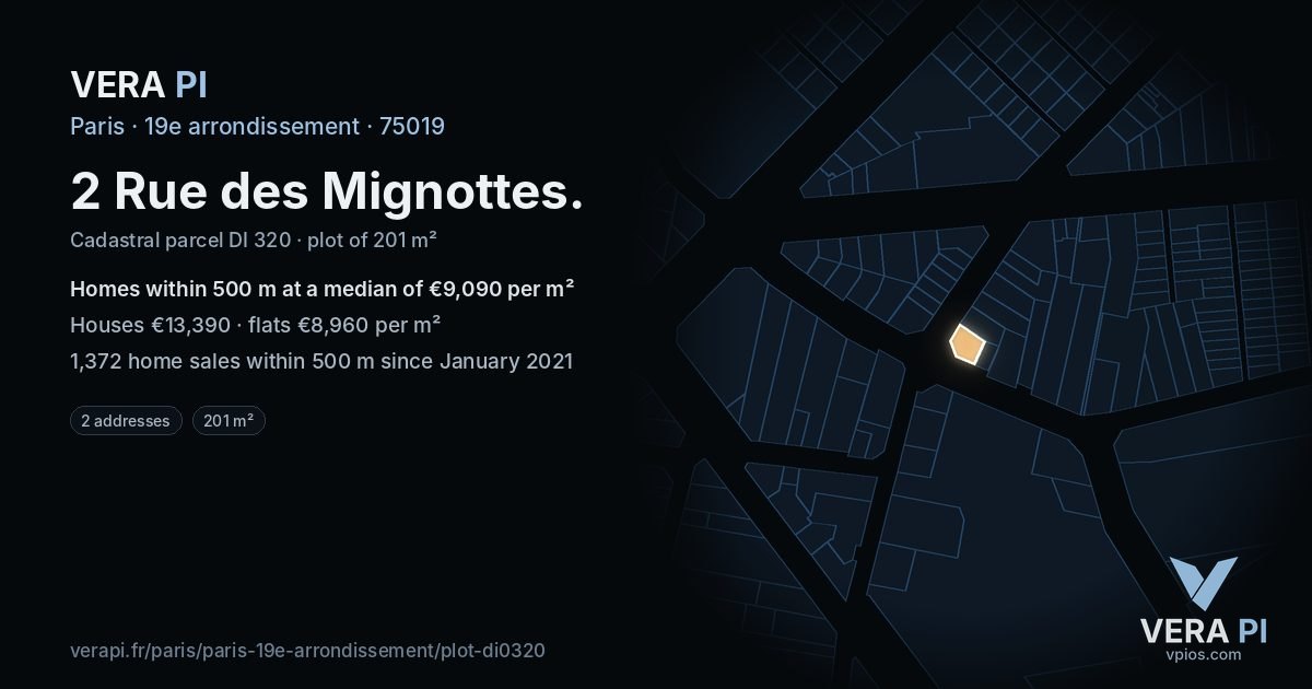 2 Rue des Mignottes, 19e arrondissement at night – the plot lit, the parcels around coloured by the prices near them