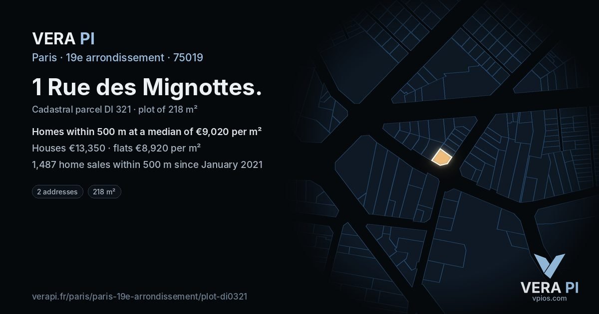 1 Rue des Mignottes, 19e arrondissement at night – the plot lit, the parcels around coloured by the prices near them