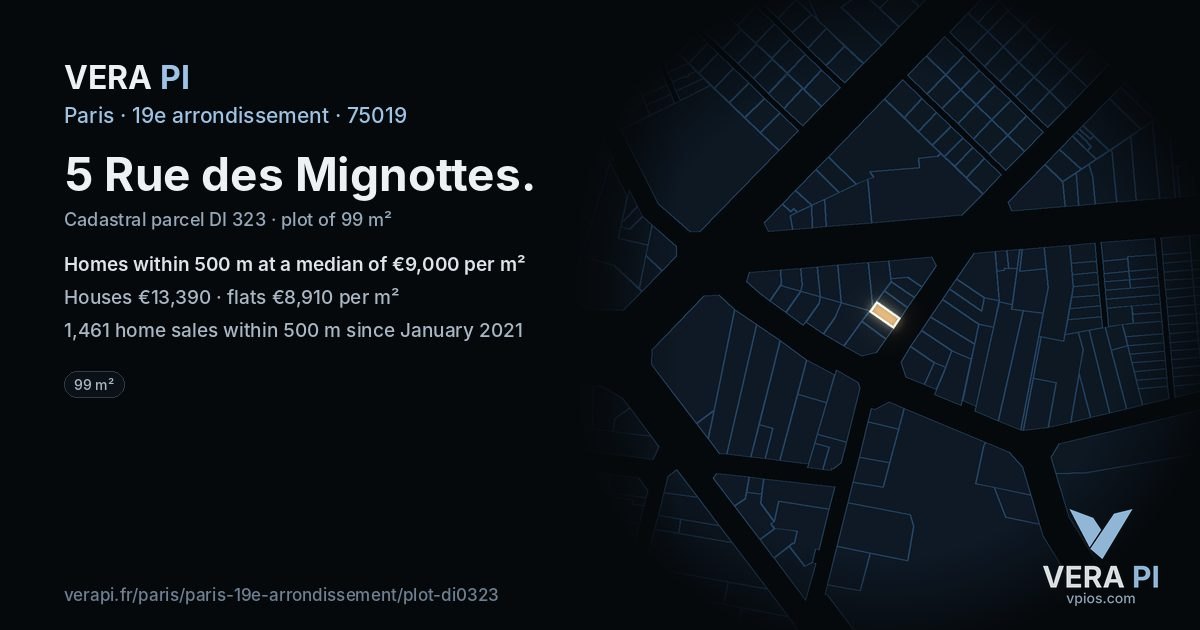 5 Rue des Mignottes, 19e arrondissement at night – the plot lit, the parcels around coloured by the prices near them