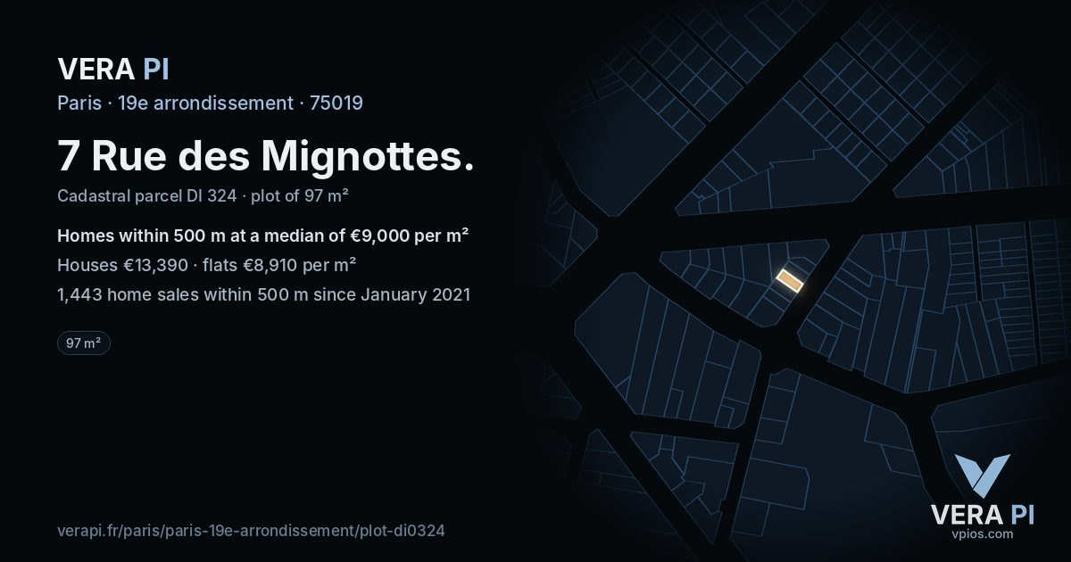 7 Rue des Mignottes, 19e arrondissement at night – the plot lit, the parcels around coloured by the prices near them