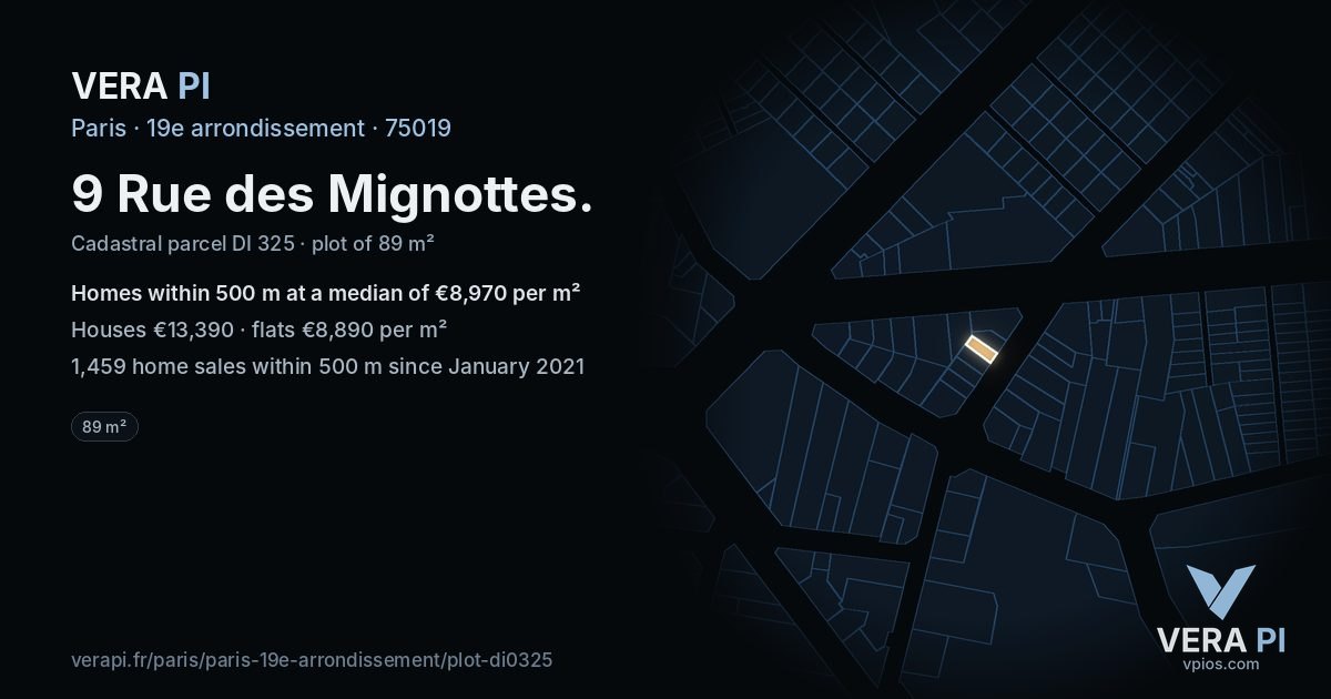 9 Rue des Mignottes, 19e arrondissement at night – the plot lit, the parcels around coloured by the prices near them