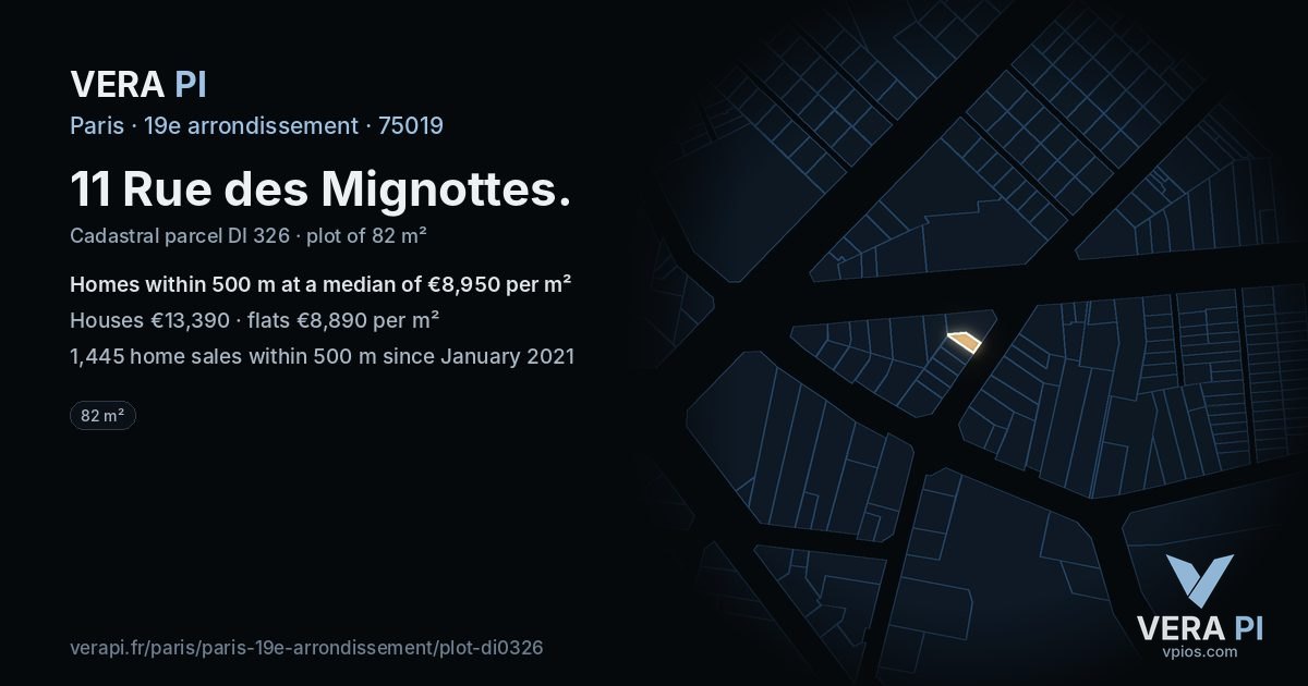 11 Rue des Mignottes, 19e arrondissement at night – the plot lit, the parcels around coloured by the prices near them