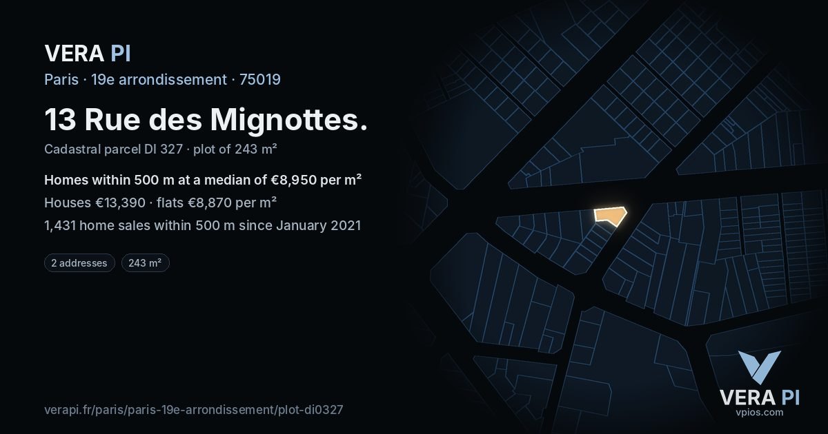 13 Rue des Mignottes, 19e arrondissement at night – the plot lit, the parcels around coloured by the prices near them