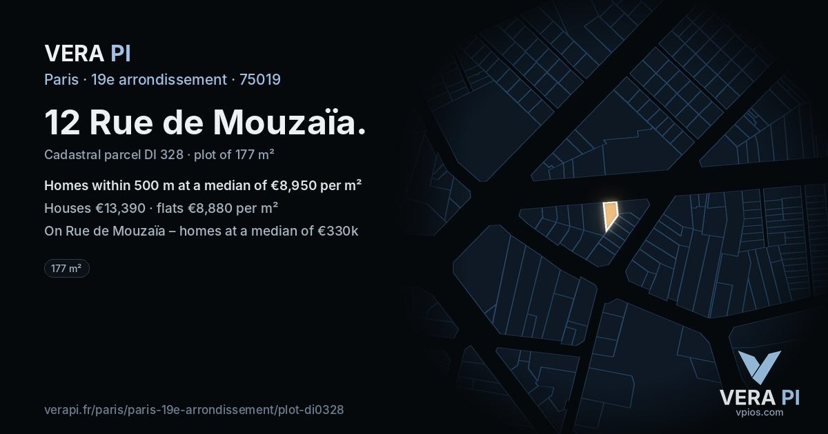 12 Rue de Mouzaïa, 19e arrondissement at night – the plot lit, the parcels around coloured by the prices near them