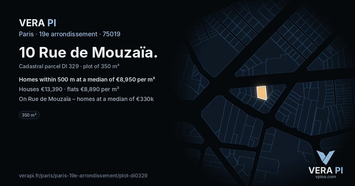 10 Rue de Mouzaïa, 19e arrondissement at night – the plot lit, the parcels around coloured by the prices near them