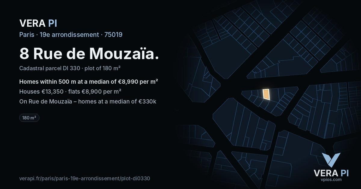 8 Rue de Mouzaïa, 19e arrondissement at night – the plot lit, the parcels around coloured by the prices near them