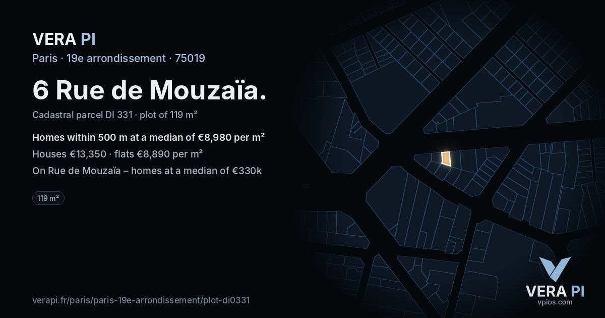 6 Rue de Mouzaïa, 19e arrondissement at night – the plot lit, the parcels around coloured by the prices near them