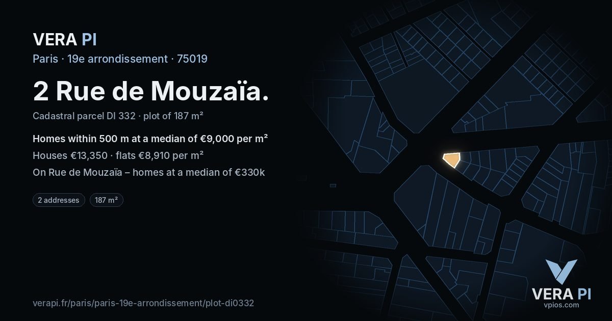 2 Rue de Mouzaïa, 19e arrondissement at night – the plot lit, the parcels around coloured by the prices near them