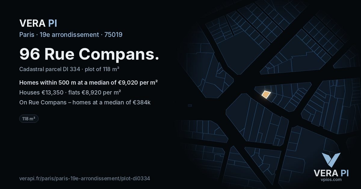 96 Rue Compans, 19e arrondissement at night – the plot lit, the parcels around coloured by the prices near them
