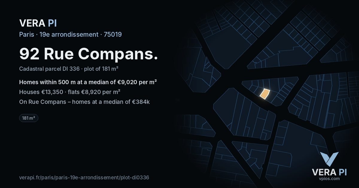 92 Rue Compans, 19e arrondissement at night – the plot lit, the parcels around coloured by the prices near them