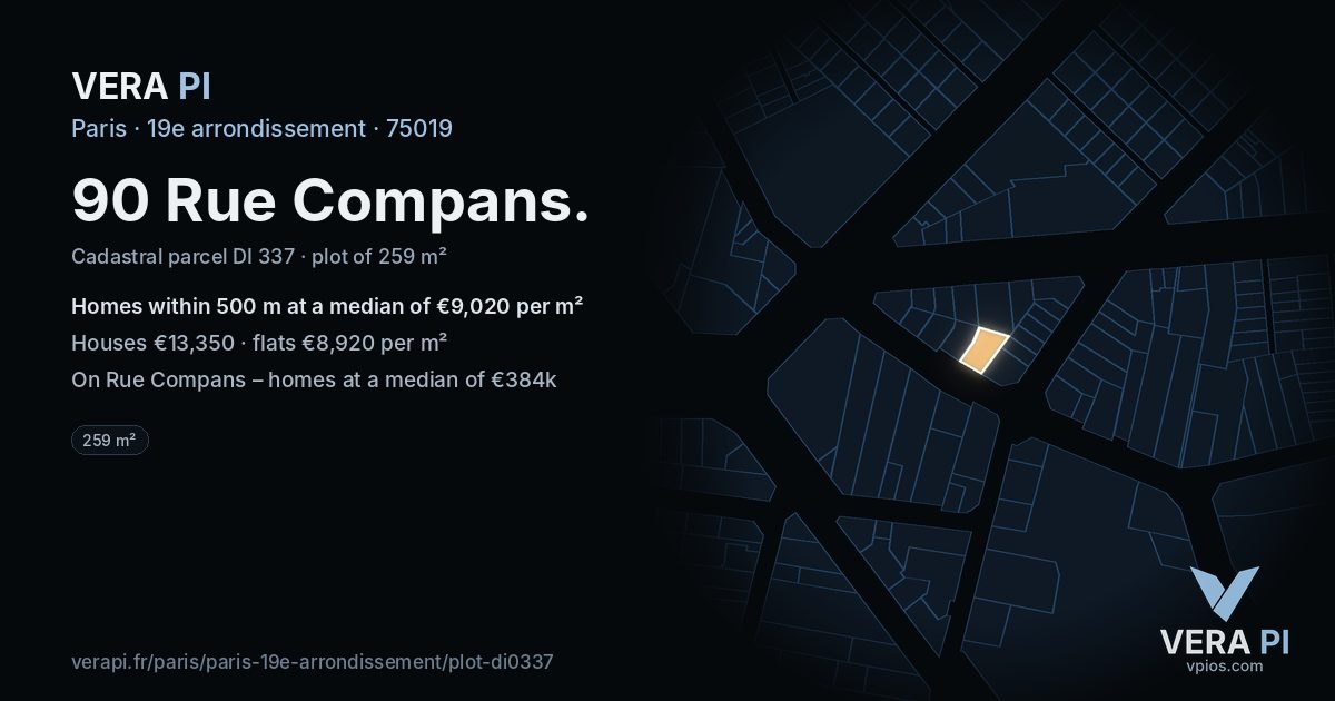 90 Rue Compans, 19e arrondissement at night – the plot lit, the parcels around coloured by the prices near them