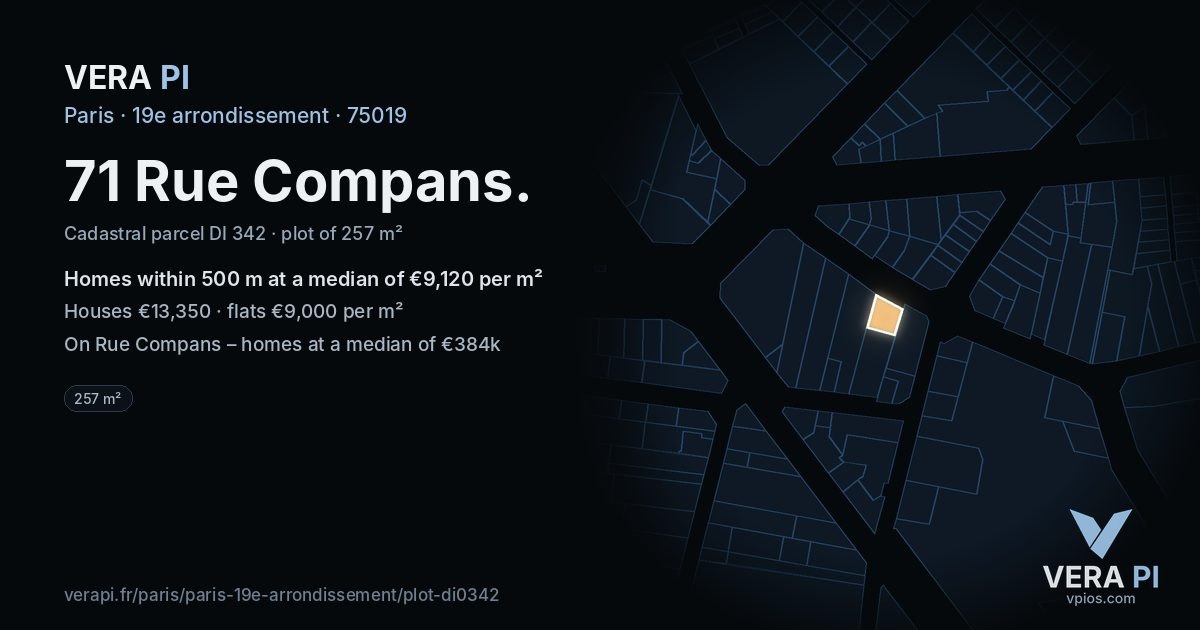 71 Rue Compans, 19e arrondissement at night – the plot lit, the parcels around coloured by the prices near them