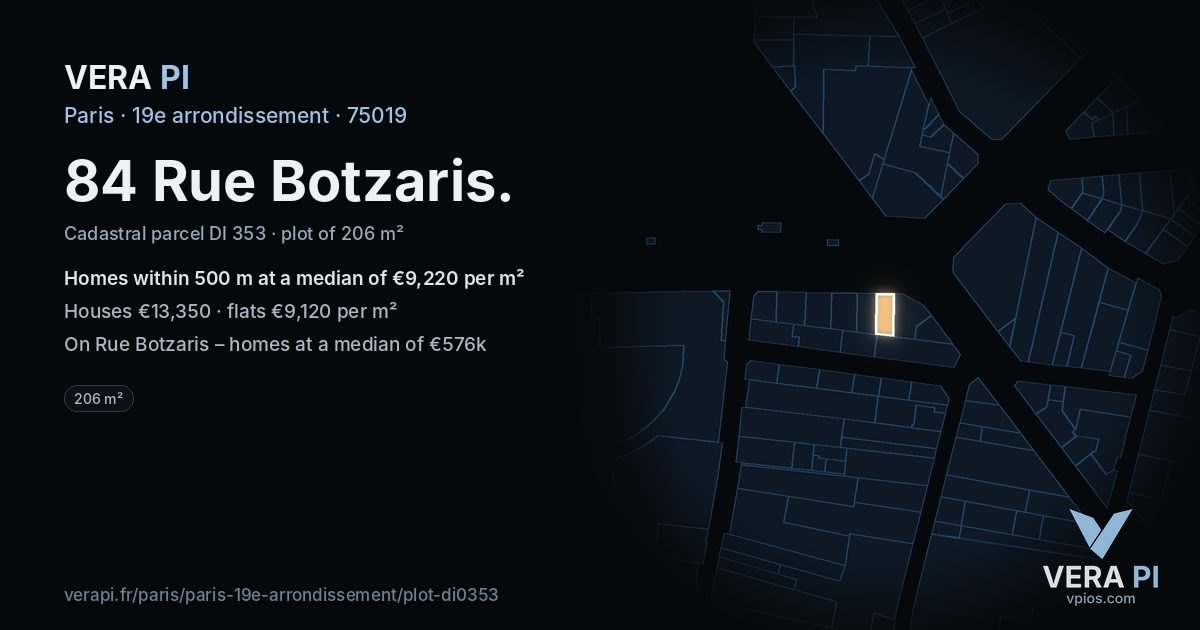 84 Rue Botzaris, 19e arrondissement at night – the plot lit, the parcels around coloured by the prices near them