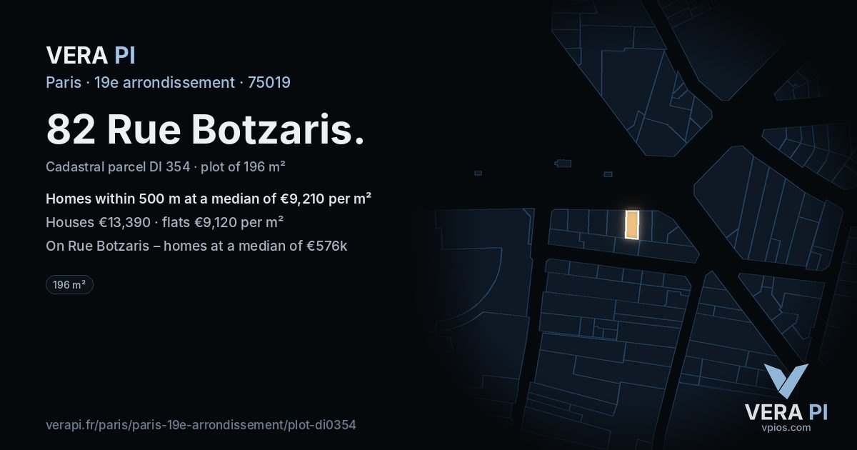 82 Rue Botzaris, 19e arrondissement at night – the plot lit, the parcels around coloured by the prices near them
