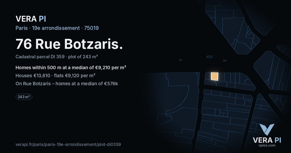 76 Rue Botzaris, 19e arrondissement at night – the plot lit, the parcels around coloured by the prices near them