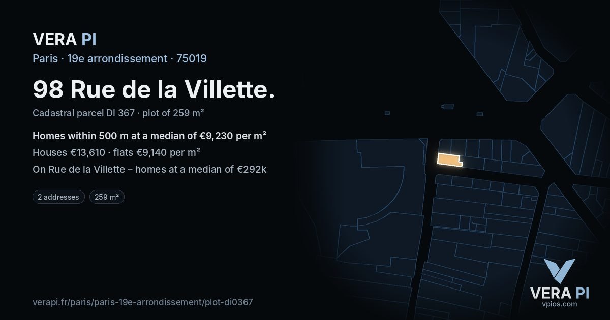 98 Rue de la Villette, 19e arrondissement at night – the plot lit, the parcels around coloured by the prices near them