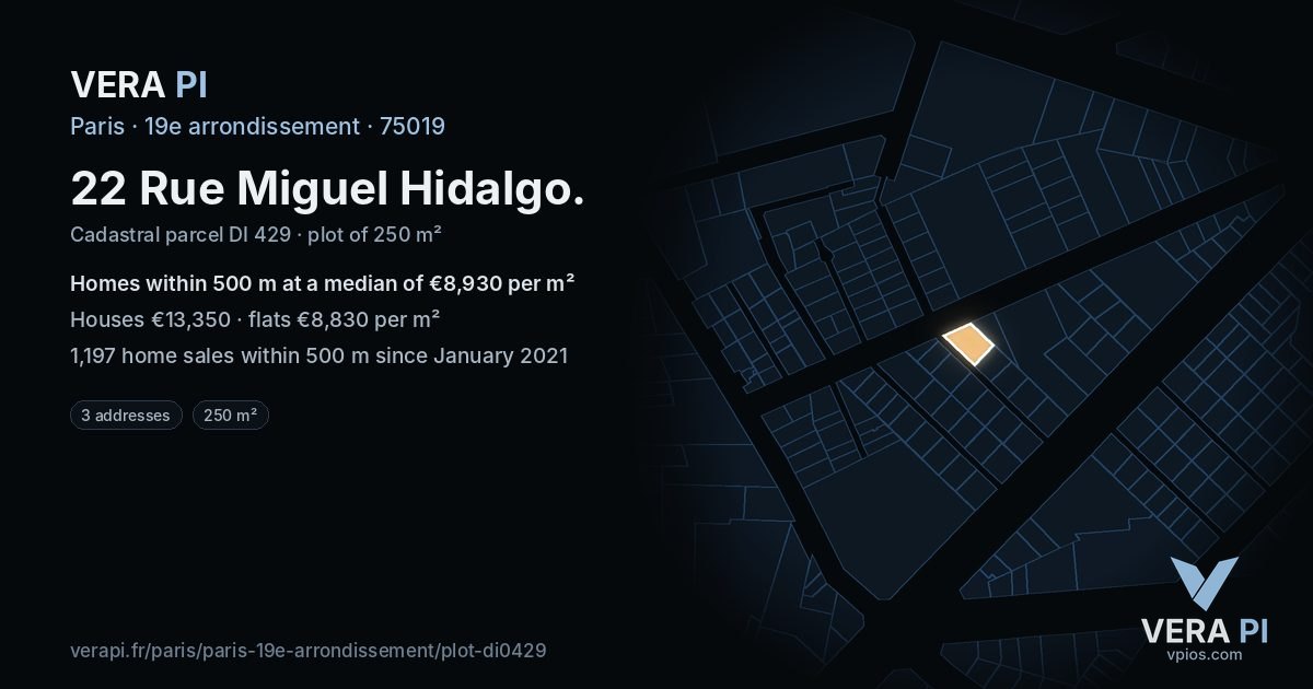 22 Rue Miguel Hidalgo, 19e arrondissement at night – the plot lit, the parcels around coloured by the prices near them