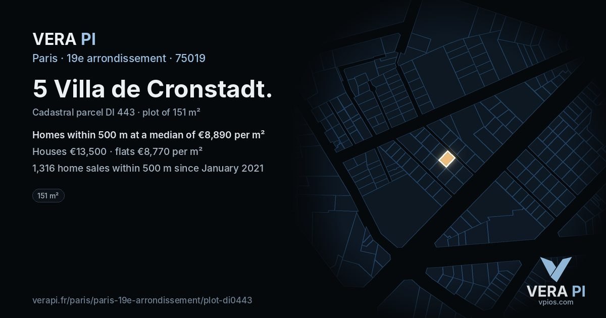 5 Villa de Cronstadt, 19e arrondissement at night – the plot lit, the parcels around coloured by the prices near them