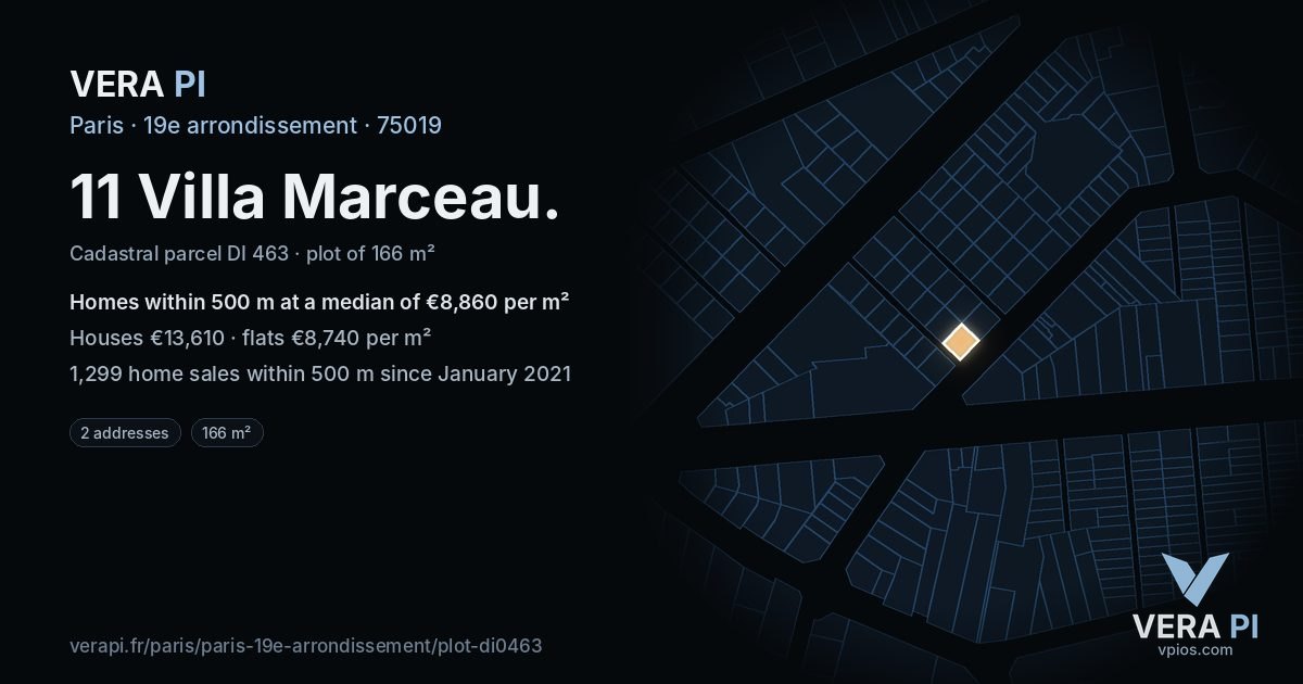 11 Villa Marceau, 19e arrondissement at night – the plot lit, the parcels around coloured by the prices near them