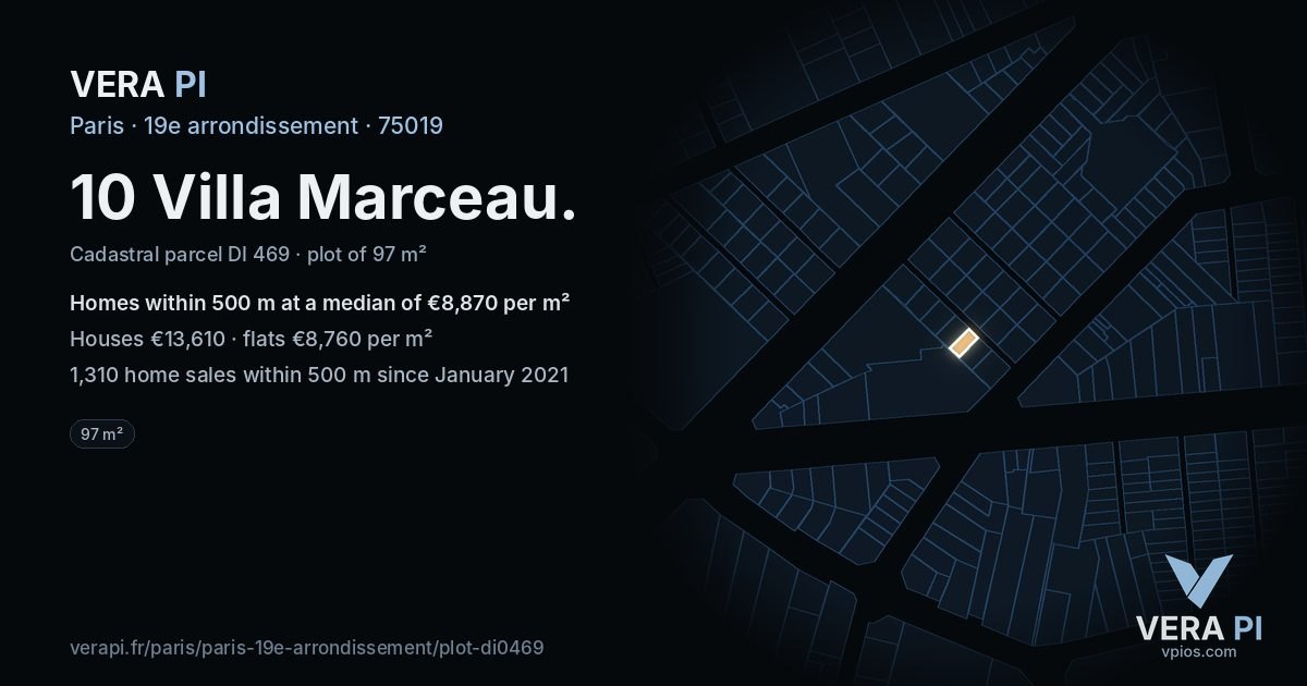 10 Villa Marceau, 19e arrondissement at night – the plot lit, the parcels around coloured by the prices near them
