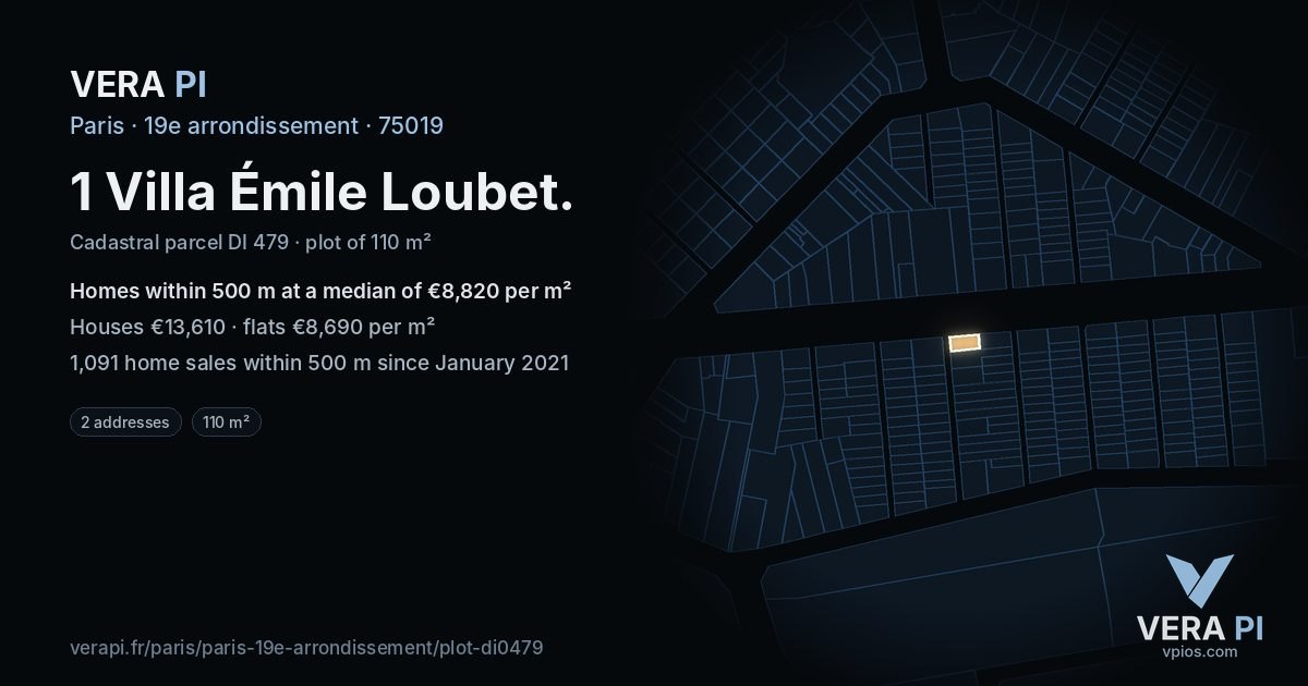 1 Villa Émile Loubet, 19e arrondissement at night – the plot lit, the parcels around coloured by the prices near them