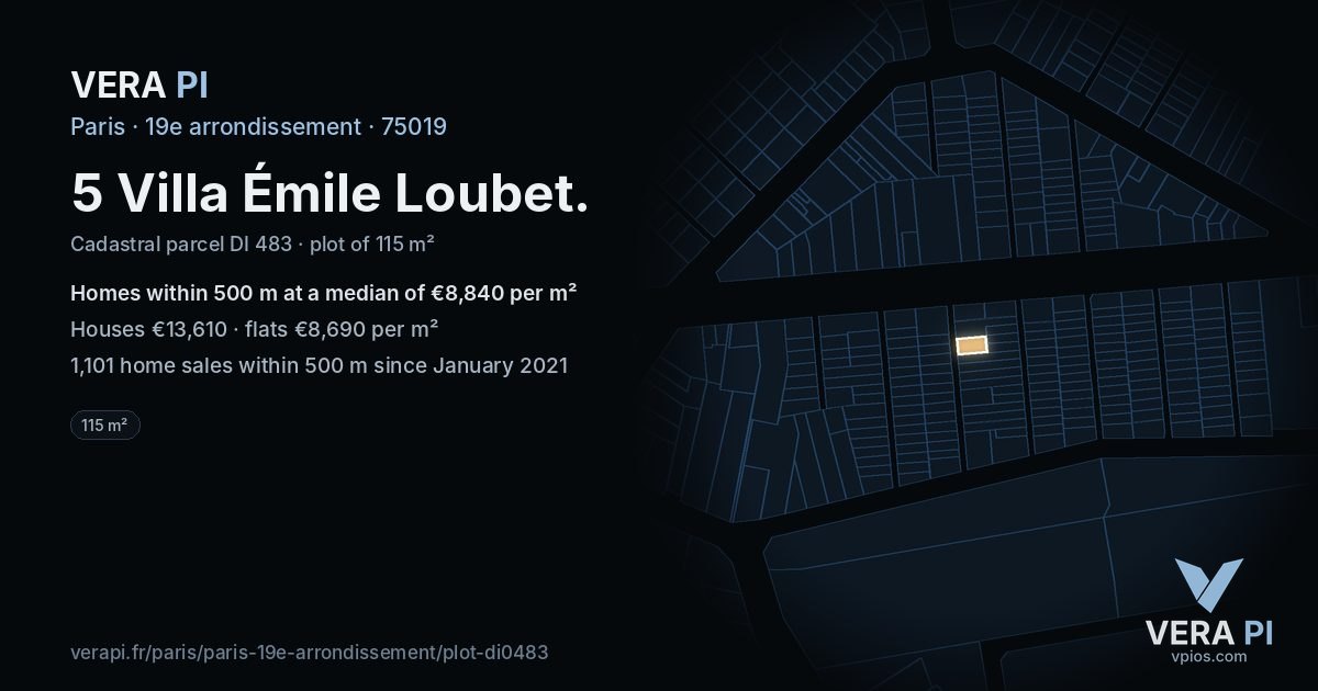 5 Villa Émile Loubet, 19e arrondissement at night – the plot lit, the parcels around coloured by the prices near them