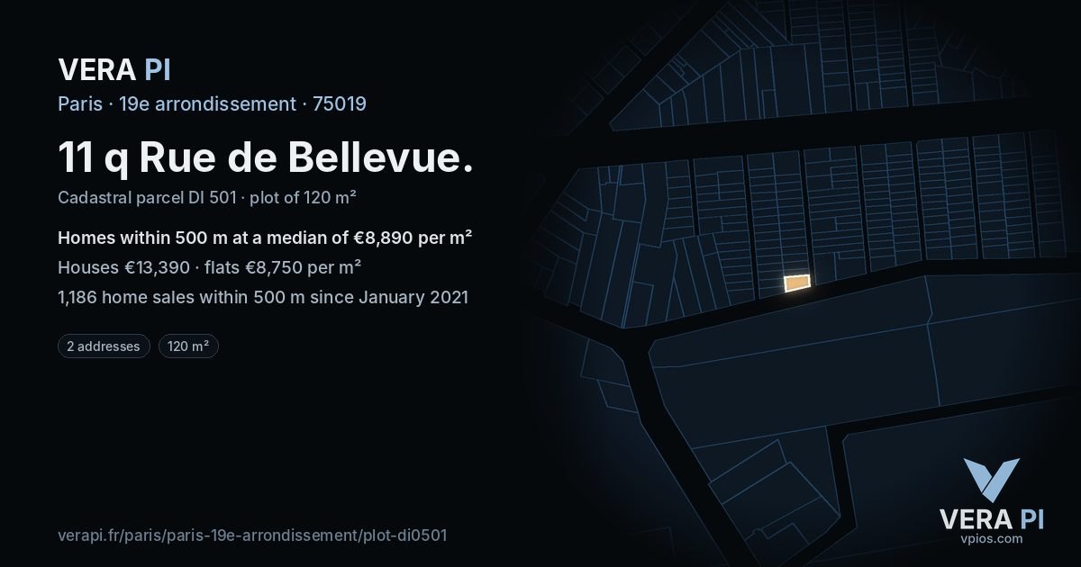 11 q Rue de Bellevue, 19e arrondissement at night – the plot lit, the parcels around coloured by the prices near them