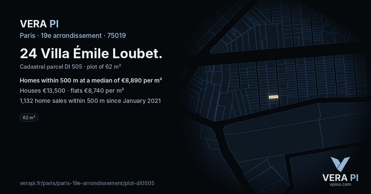 24 Villa Émile Loubet, 19e arrondissement at night – the plot lit, the parcels around coloured by the prices near them