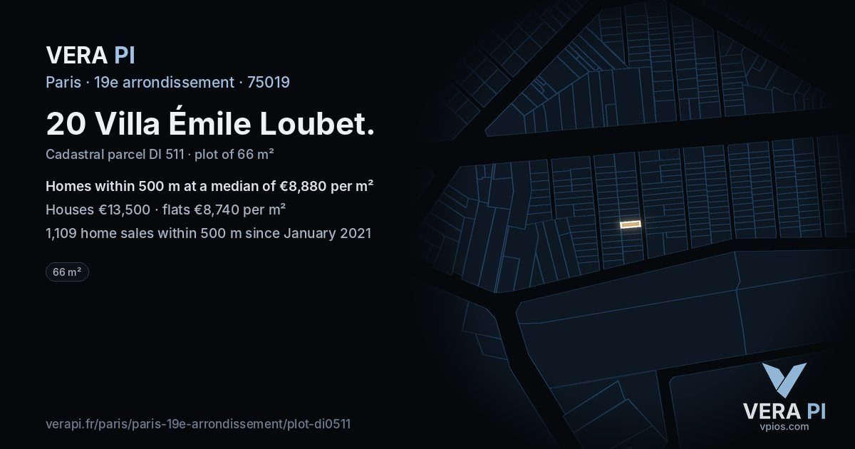 20 Villa Émile Loubet, 19e arrondissement at night – the plot lit, the parcels around coloured by the prices near them