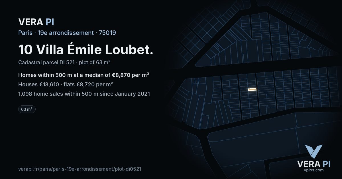 10 Villa Émile Loubet, 19e arrondissement at night – the plot lit, the parcels around coloured by the prices near them
