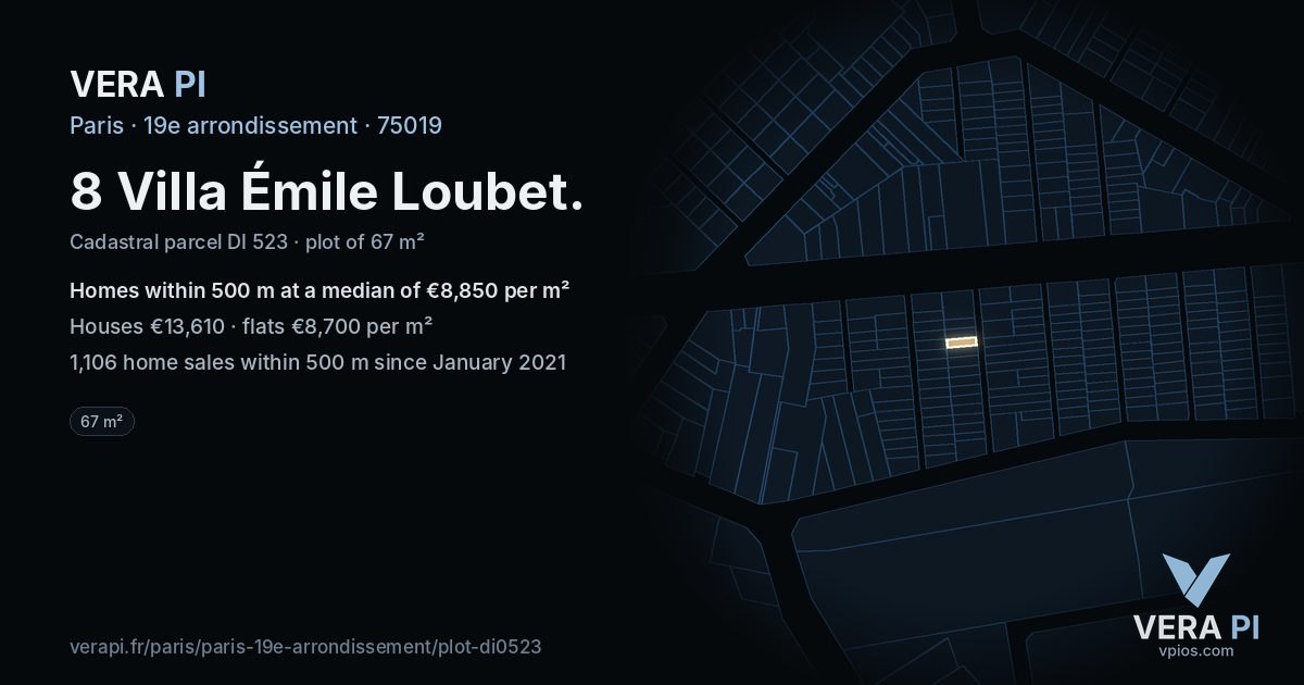 8 Villa Émile Loubet, 19e arrondissement at night – the plot lit, the parcels around coloured by the prices near them