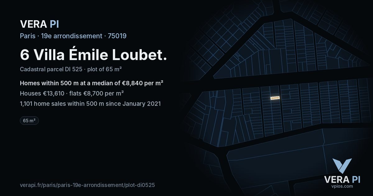 6 Villa Émile Loubet, 19e arrondissement at night – the plot lit, the parcels around coloured by the prices near them