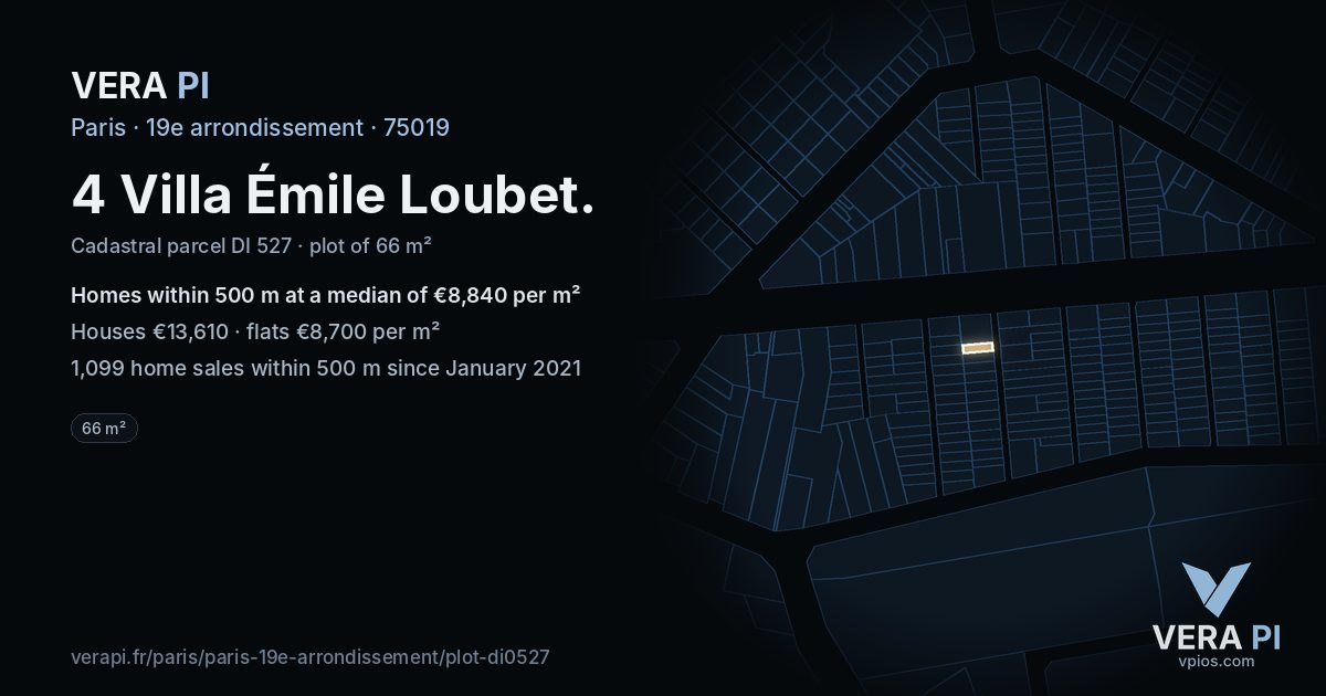 4 Villa Émile Loubet, 19e arrondissement at night – the plot lit, the parcels around coloured by the prices near them